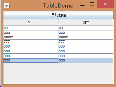 JAVA图形界面（GUI）之表格的示例代码