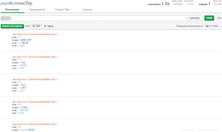 python3 实现爬取TOP500的音乐信息并存储到mongoDB数据库中