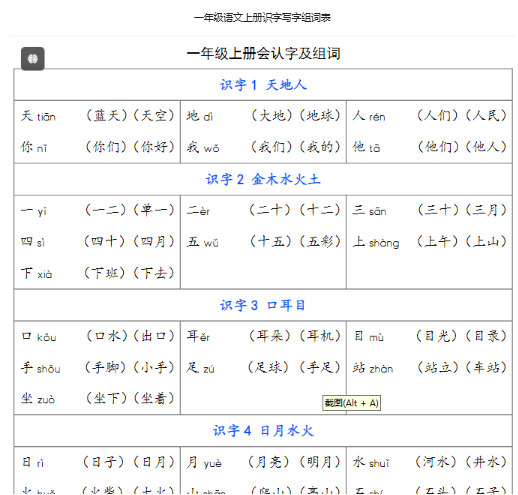 一年级语文上册识字写字组词表下载