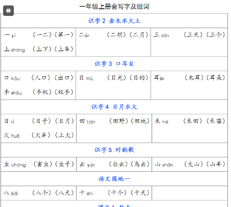 一年级语文上册识字及组词免费下载打印