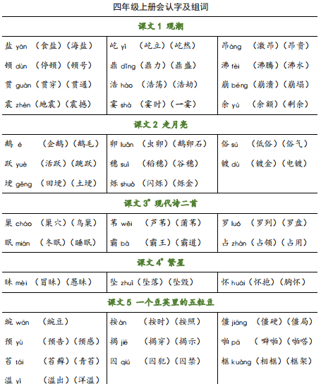 四年级语文上册识字表写字表电子文档免费下载